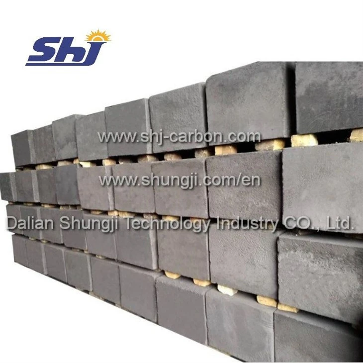 Extruded Graphite Materials